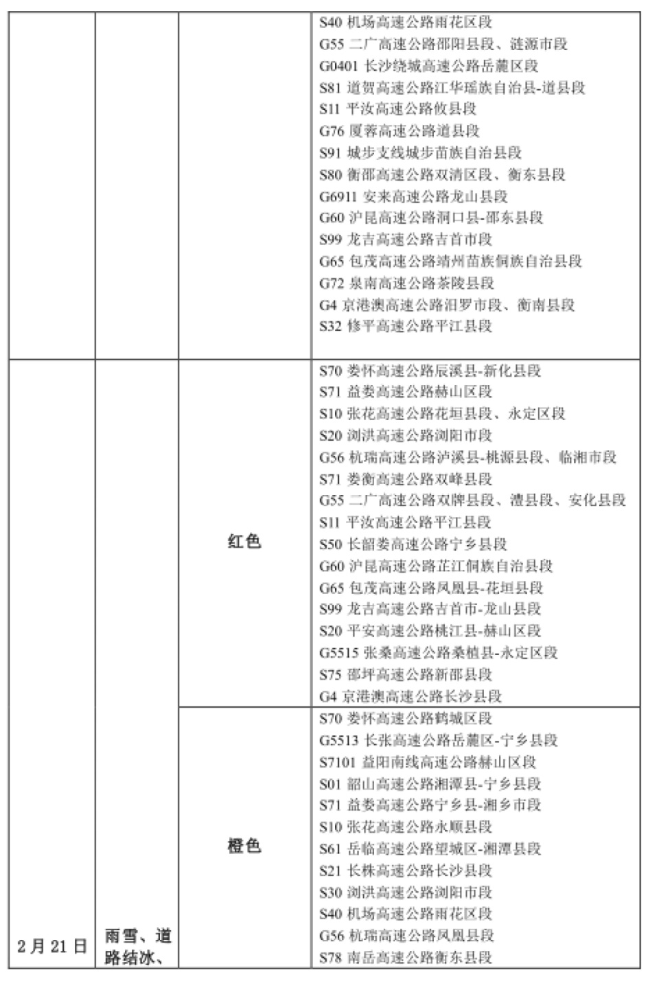 寒潮橙色预警!湖南发布最新道路结冰影响路段_腾讯新闻