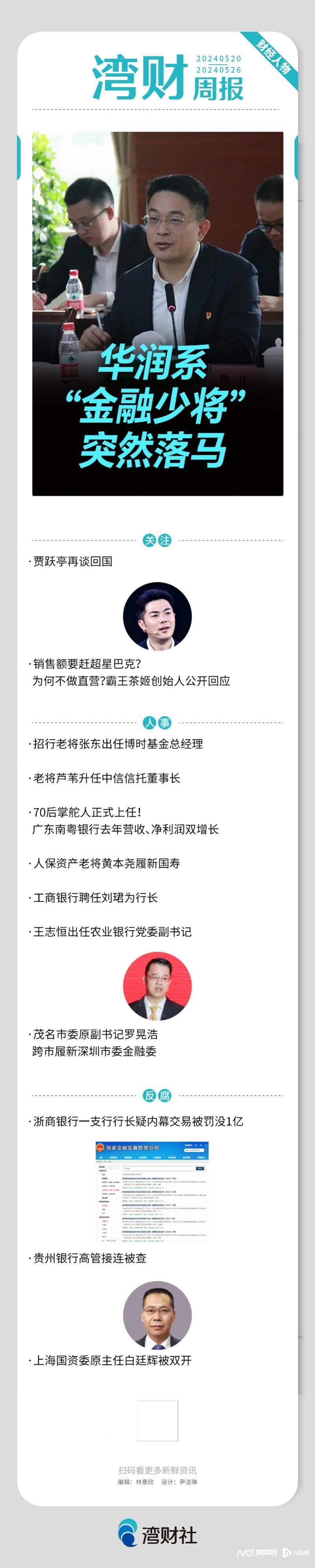 湾财周报|人物 华润系"金融少将"落马;贾跃亭再谈回国