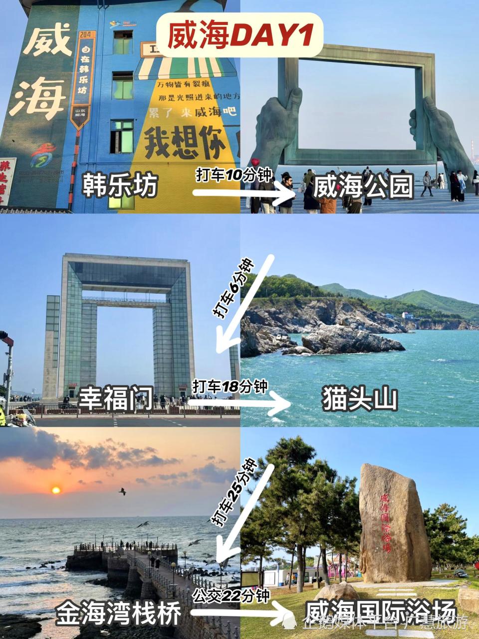 威海两日旅行游路线，必去景点与美食店_腾讯新闻