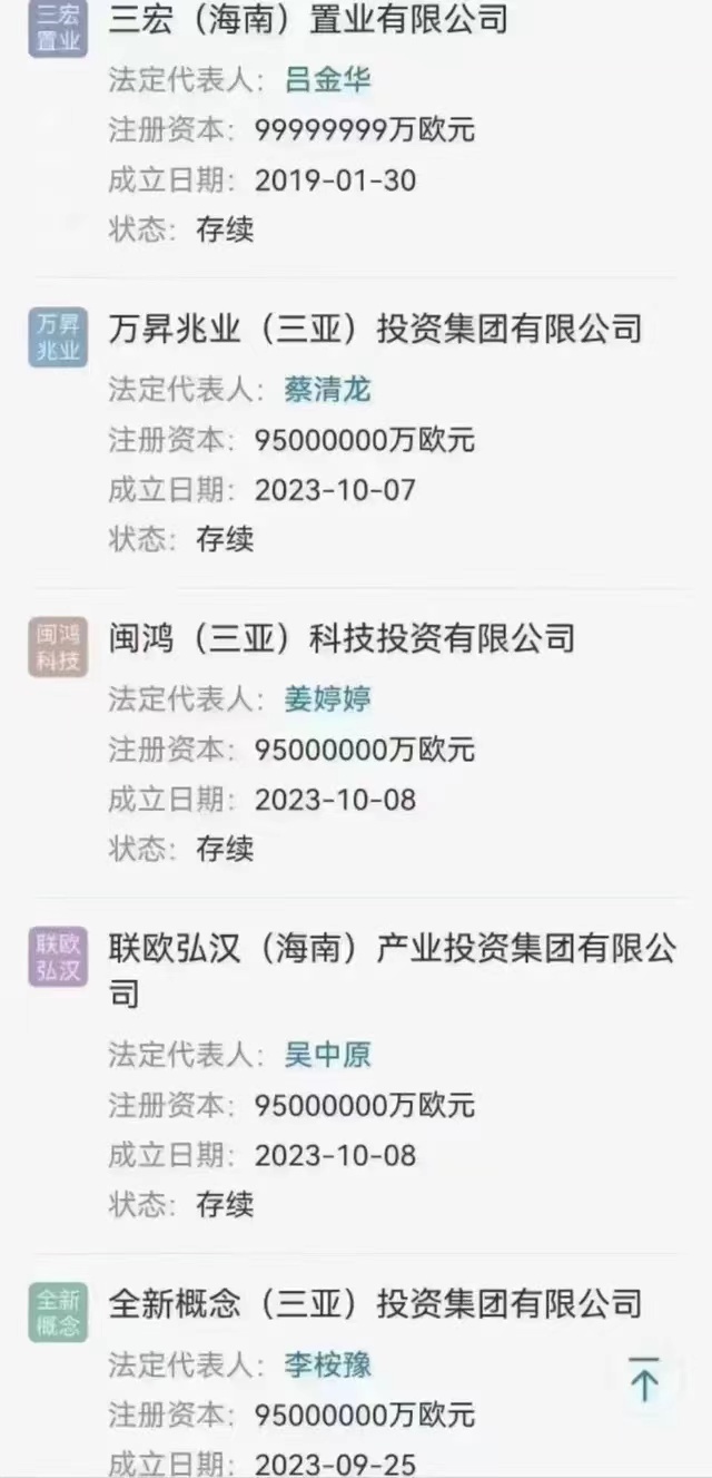 四家“巨无霸”投资公司成立三亚！注册资本均为7.3万亿元，专业人士解读-腾讯新闻