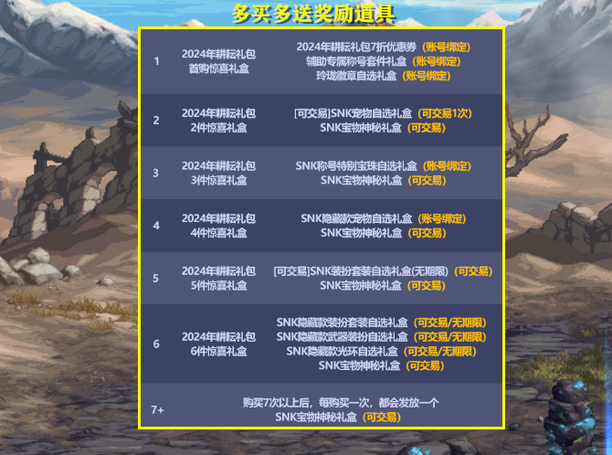 snk隐藏装扮套装自选礼盒,snk隐藏武器装扮自选礼盒,snk光环自选礼盒