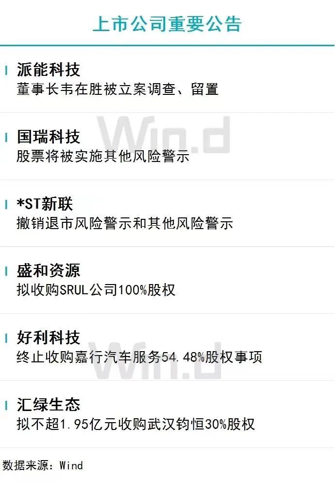 陆家嘴财经早餐2024年5月20日星期一