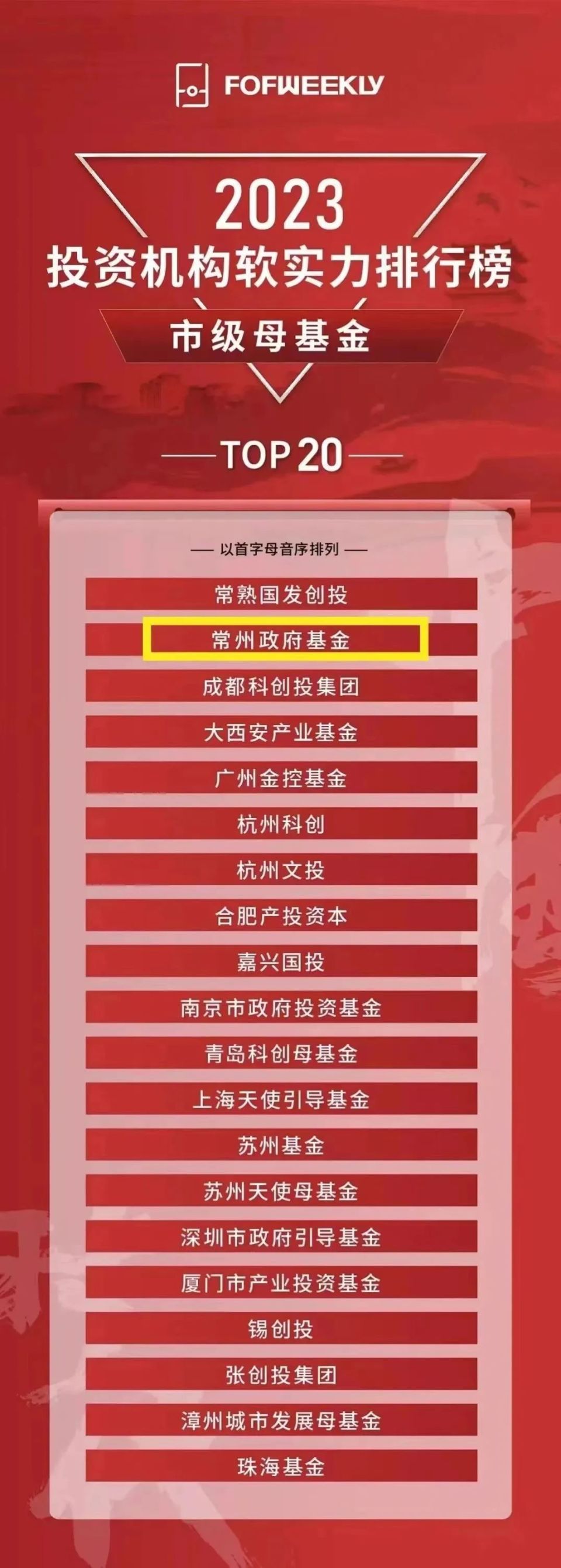 全省唯一！我市战略性新兴产业发展首获国务院督查激励_腾讯新闻