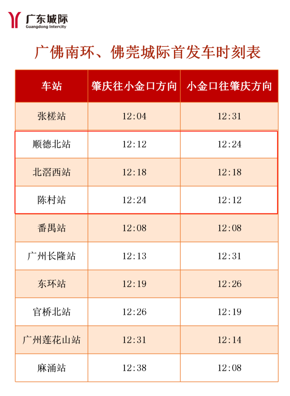 广佛线延长线乐从图片