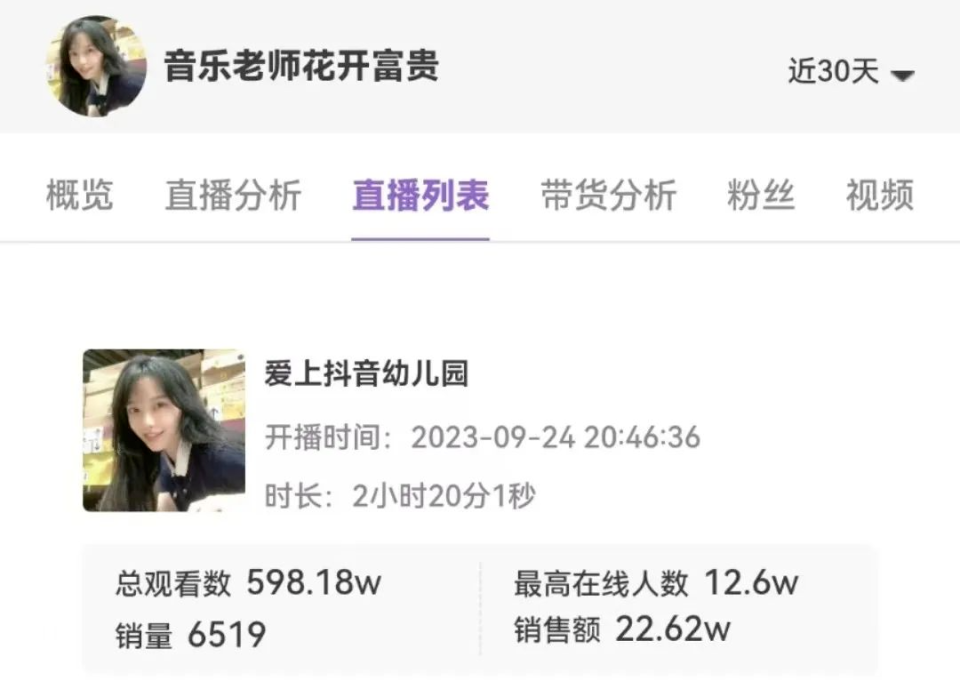 晚学风口里唯一没挣到钱的，是晚晚本人_腾讯新闻