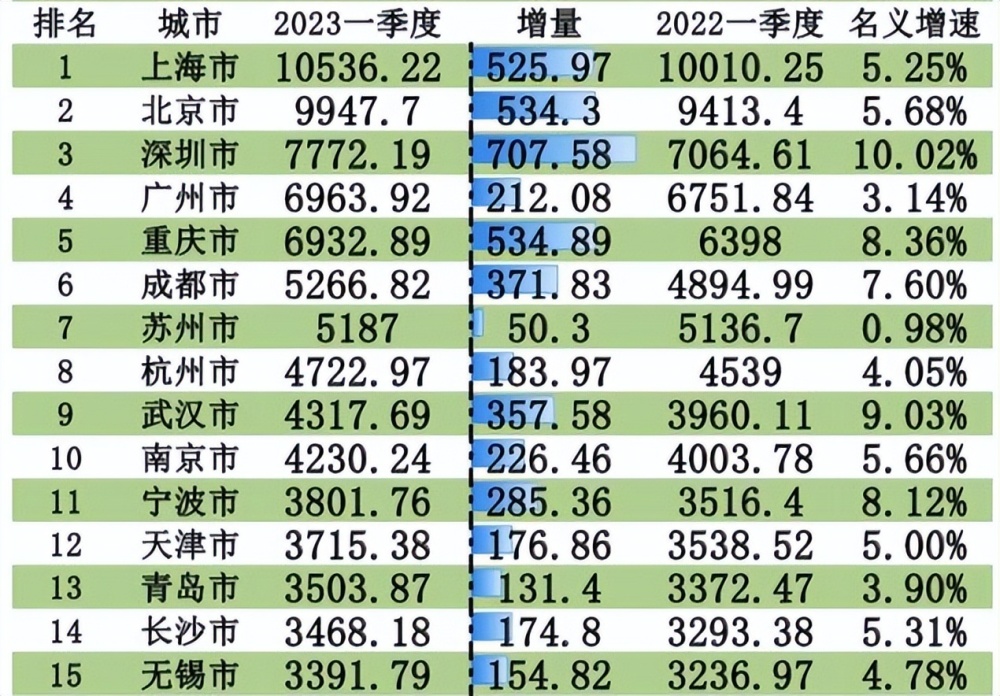 A股为何长期不涨的真正三大原因米兔啥意思2023已更新(知乎/今日)