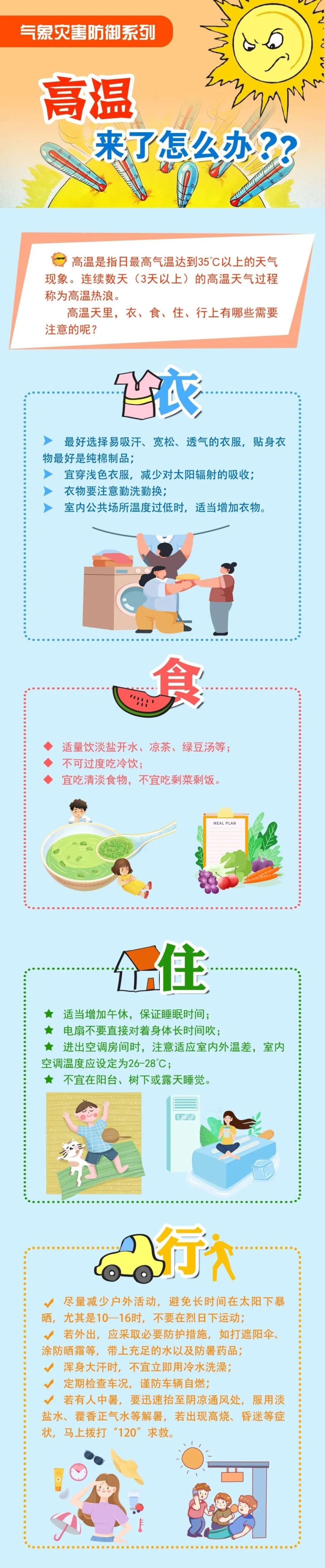 酷暑持续,注意防暑降温!