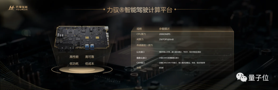 自主造芯新突破：256TOPS算力刷新国产性能榜，功耗低至35W，首个存算一体智驾芯片两年交卷_腾讯新闻