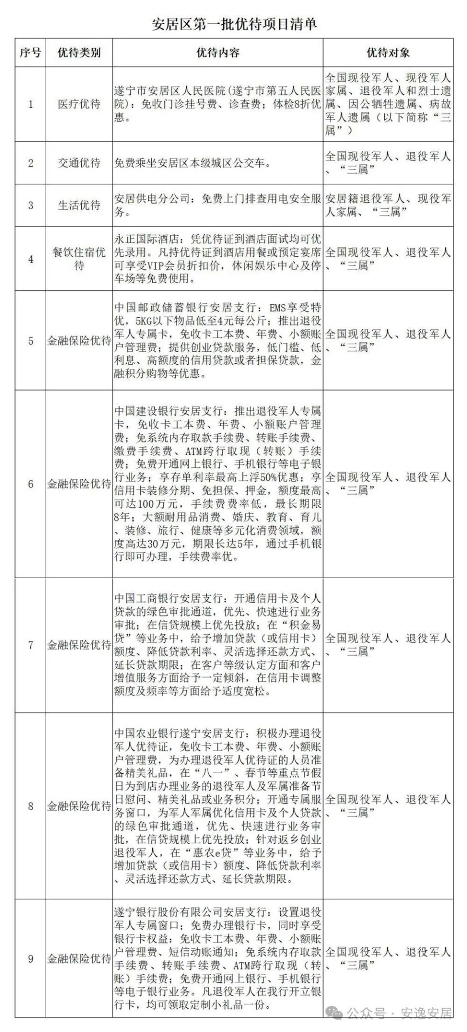 遂宁公交206最新线路图图片