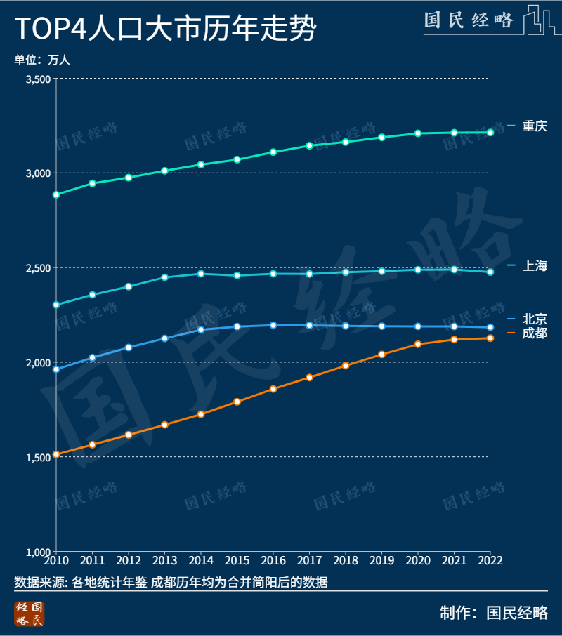 给大家科普一下四年级上册的生字表2023已更新(知乎/今日)v8.8.10