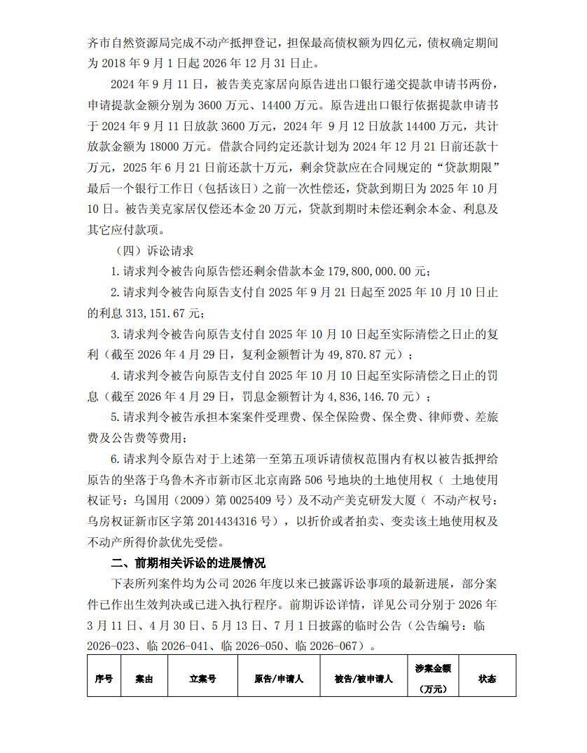 还款比例仅0.11%！ST美克遭进出口银行起诉，多家银行集中追债_腾讯新闻
