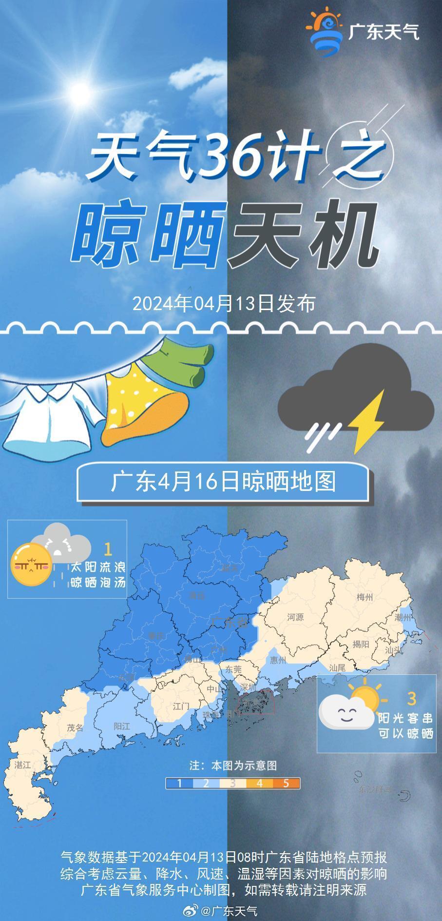 16日开始广东将进入新一轮雷雨活跃期,强降水和强对流天气趋于明显.