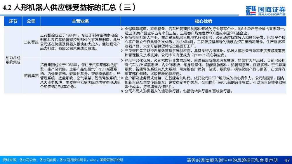 人工智能与机器人_检验机器是否具有人工智能的测试为_人工洗车机器