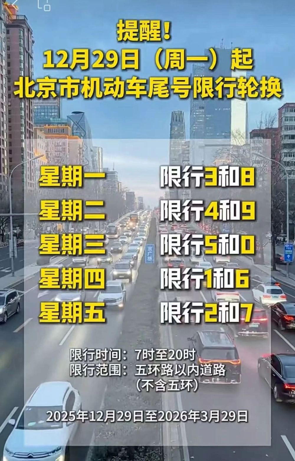 临时号牌可以出省吗限行吗现在限行吗北京的简单介绍