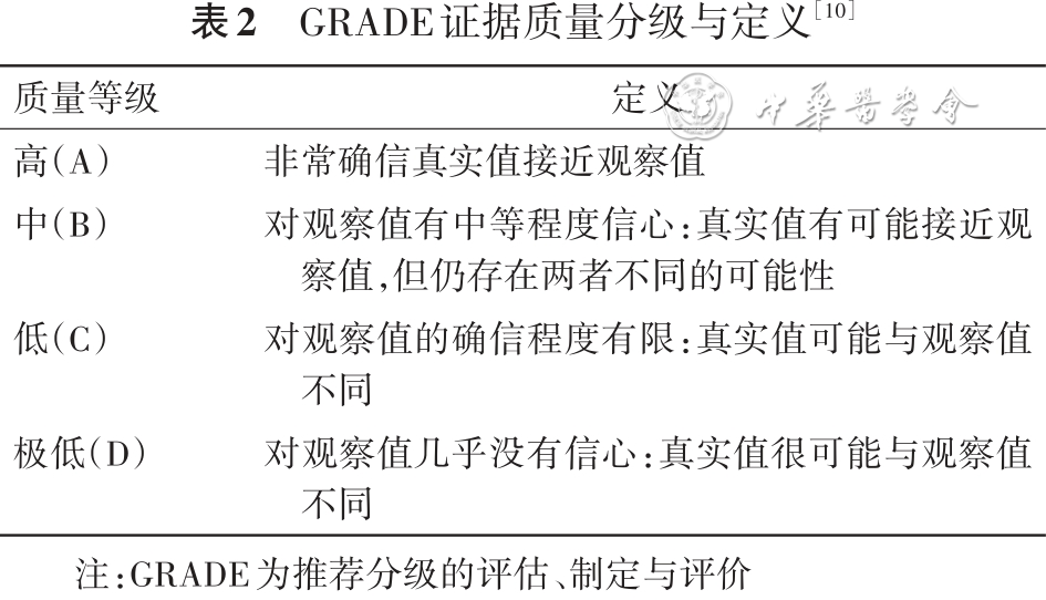 介入引流管怎么关最新发布丨恶性胸腔积液治疗的中国专家共识（2023年版）_https://www.jmylbn.com_新闻资讯_第1张