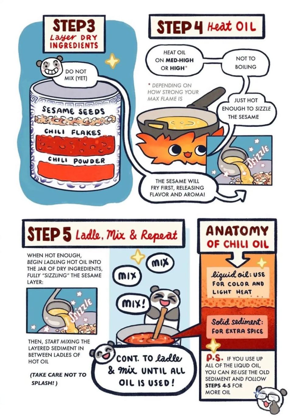 纽约的琳达做着麻婆豆腐的梦