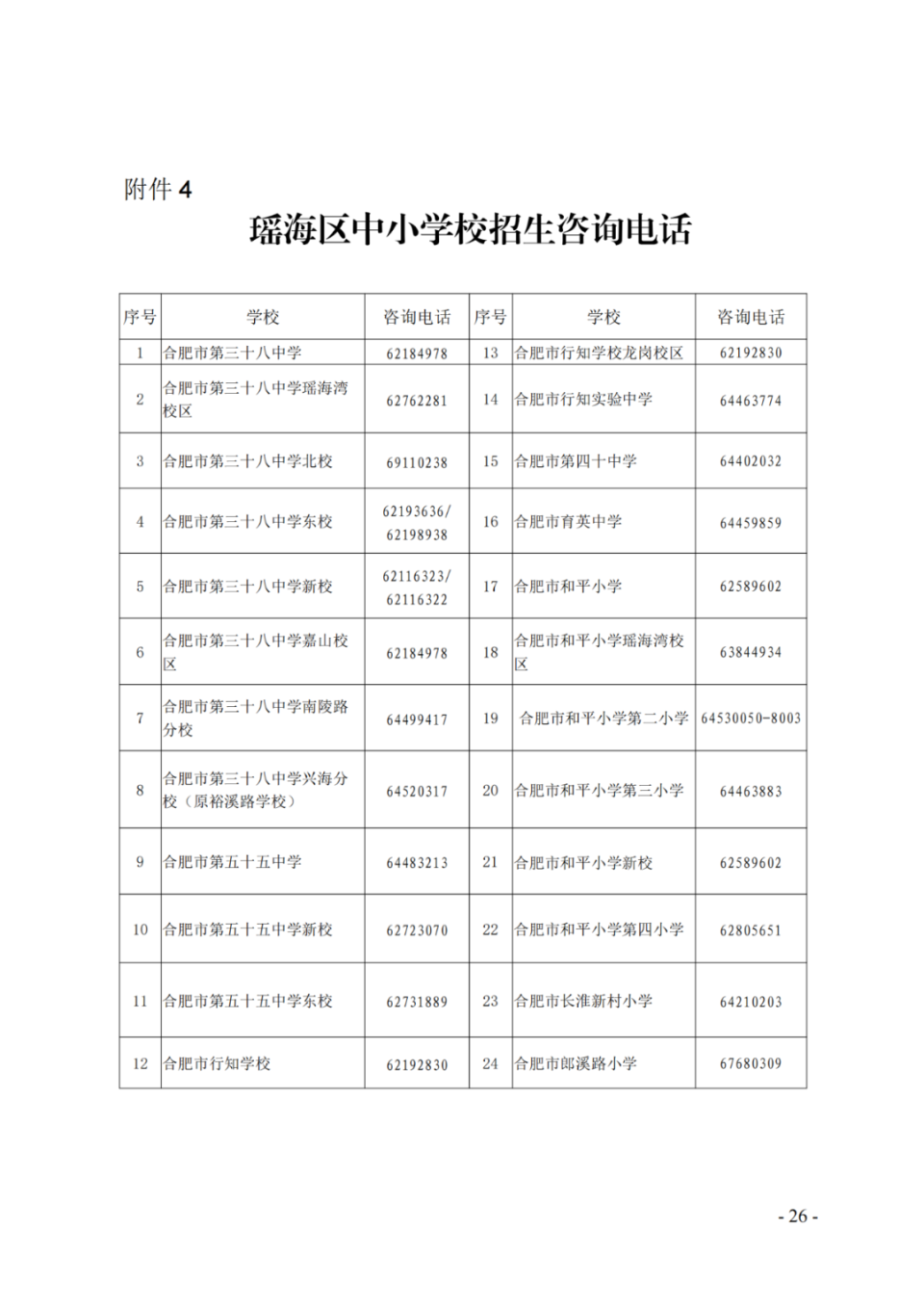 合肥市小学排名一览表图片