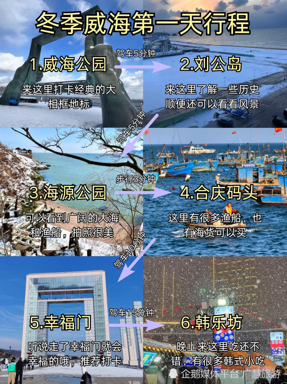 威海三天两夜旅游，冬季逛吃攻略_腾讯新闻