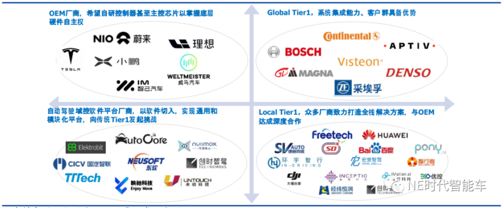 苏州冲出自动驾驶第一股，李想这次又赌对了_腾讯新闻