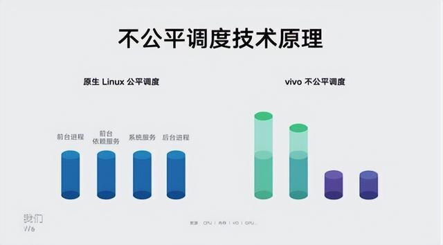 联发科天玑9400测试与分析：刷纪录的291亿晶体管+GPU卫冕冠军_腾讯新闻