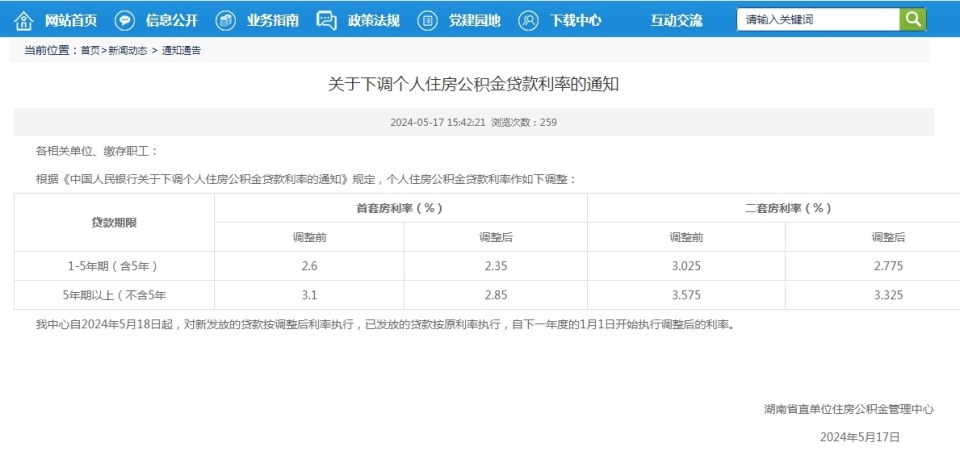 公积金贷款利率下调0.25个百分点，长沙公积金中心已明确执行_腾讯新闻