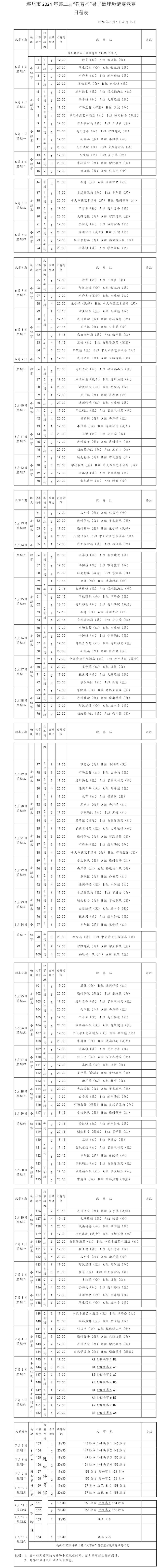 精彩"篮"不住!2024年第二届"教育杯"男子篮球邀请赛鸣哨(附赛程表)