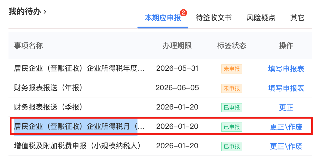 我的待办列表最新状态