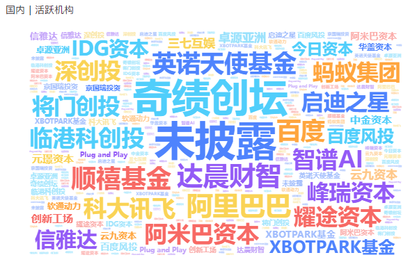 非凡产研：2024年10月全球AIGC投融资报告 · 原文图片 17