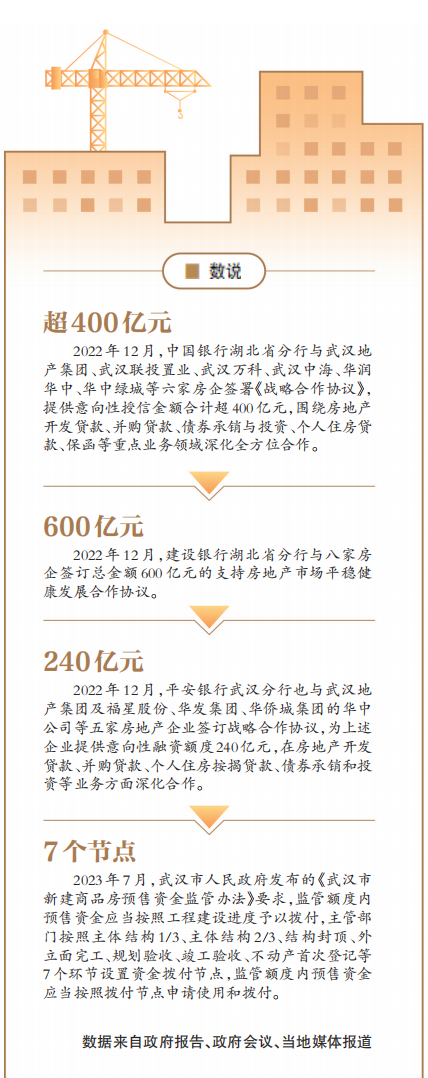 单一信托自有资金证明 腾讯网