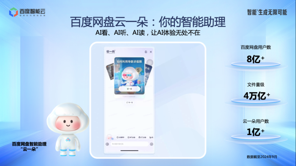 百度智能云尧敏华：应用+智能=生成无限可能 · 原文图片 14