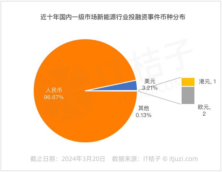 400分可以上的师范类学校_师范学校要求多少分_师范类大学得多少分可以