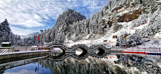 安寧滑雪場,銀山七彩谷滑雪場,玉泉山莊,黃河鐵橋)—蘭州新區(冰雪