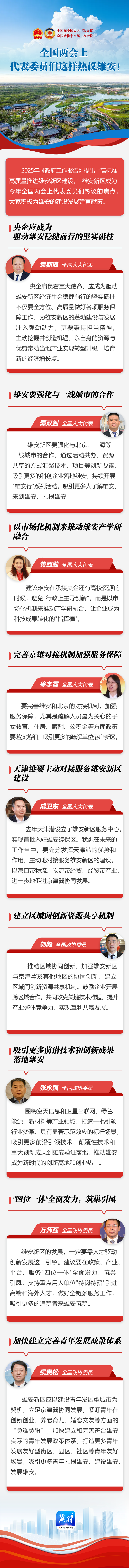 全国两会上，代表委员们这样热议雄安！