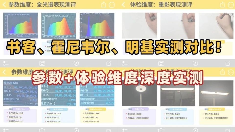 书客、明基、霍尼韦尔照明灯具怎么样？不玩虚的直接开箱测评！_腾讯新闻