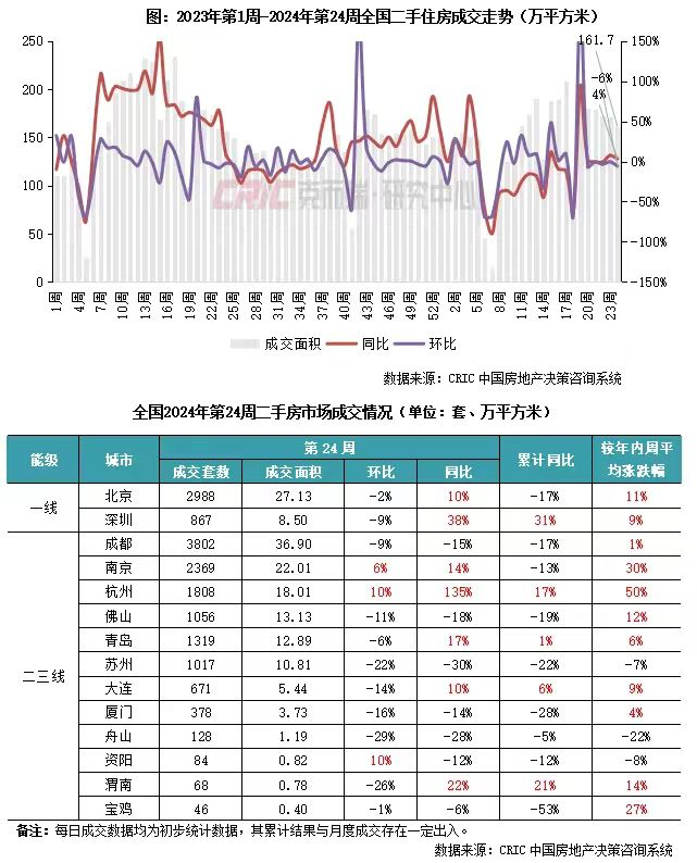 有些事迫在眉睫，第 59 次渡劫，我只想說(shuō)，活下去