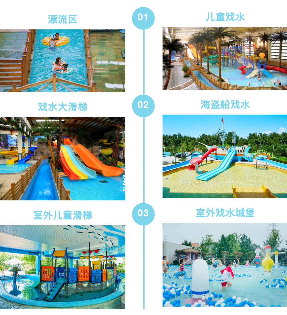 地址丨丰台区福宫路39号温都水城水梦奇缘园内有造浪池,全球领先的