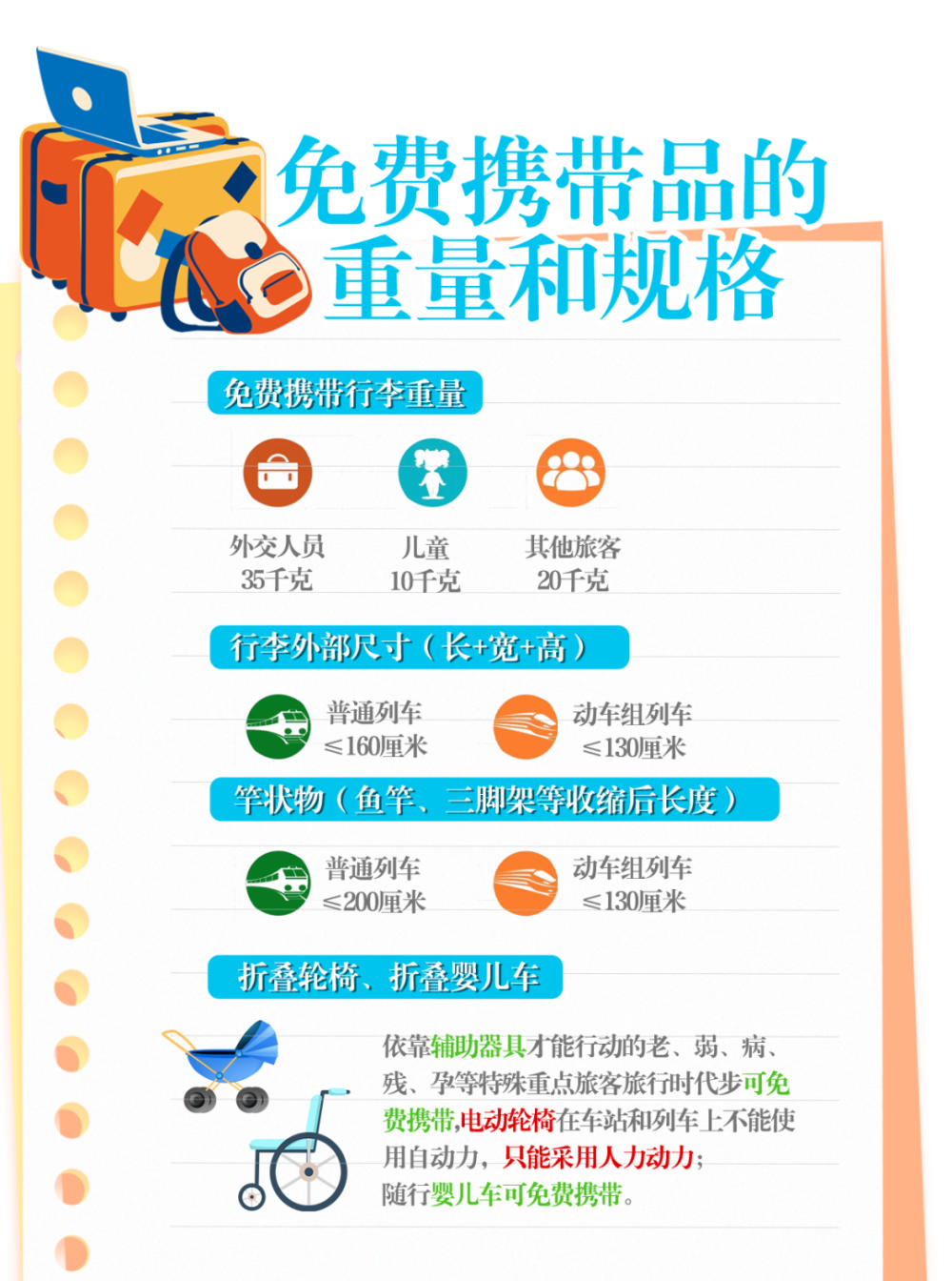 春节返程路上，这些“年货”可千万不能往包里装_腾讯新闻