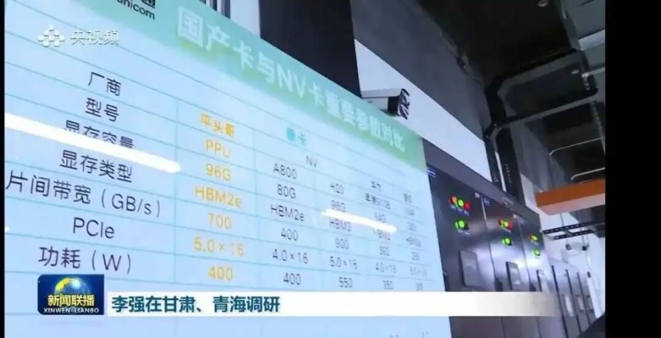 2026年初爆火！平头哥在国产芯片赛道啥水平？