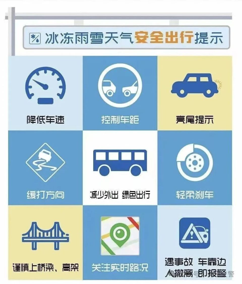 0℃！雨雪天气来袭，交通安全提示已备好请查收！-腾讯新闻