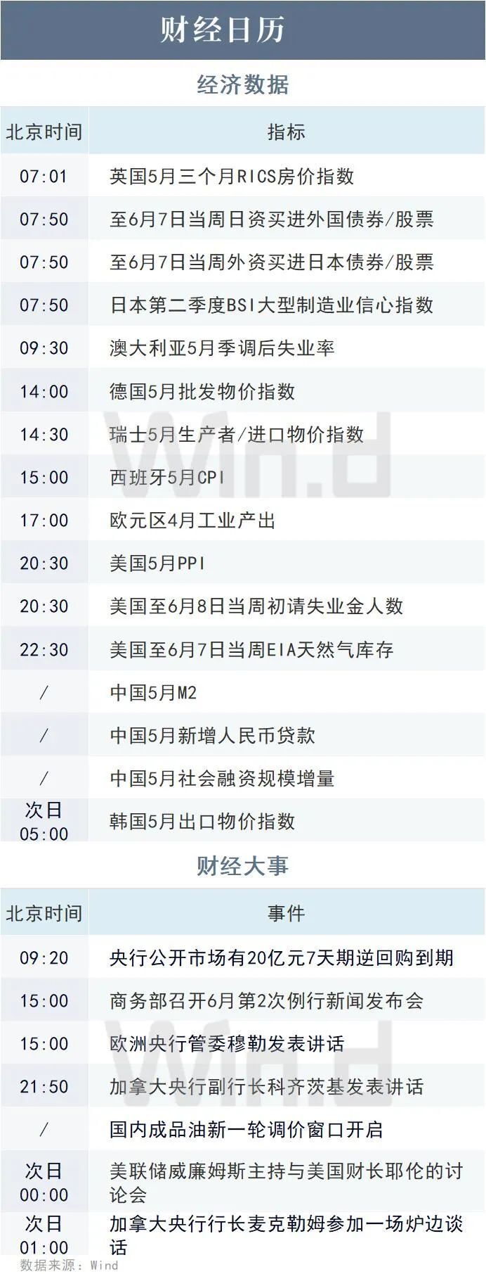 财经频道有哪些新闻(财经频道有哪些新闻内容)