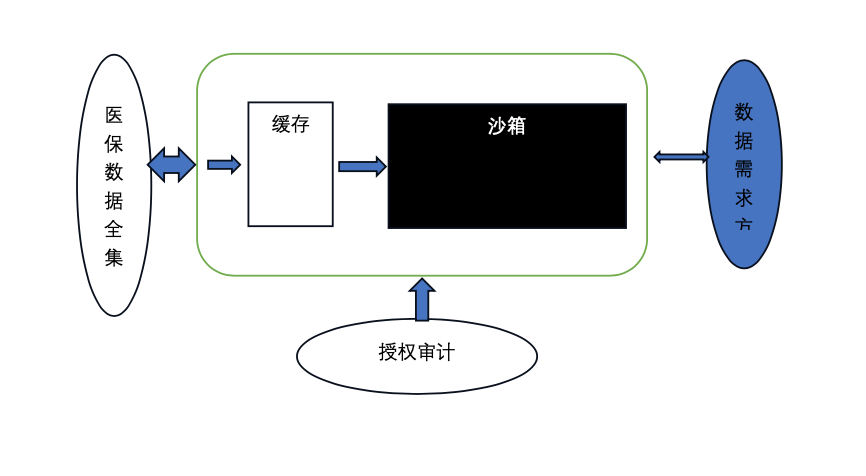 欢迎元场科技成为非凡伙伴！ · 原文图片 6