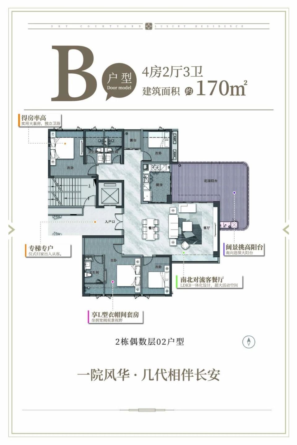 吹风1-1.5万/㎡！滔莲龙湾壹号户型全曝光！打造南海首个四代宅_腾讯新闻