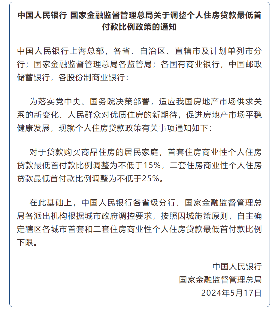 刚刚，央行重磅官宣：调整首付比例，下调房贷利率_腾讯新闻