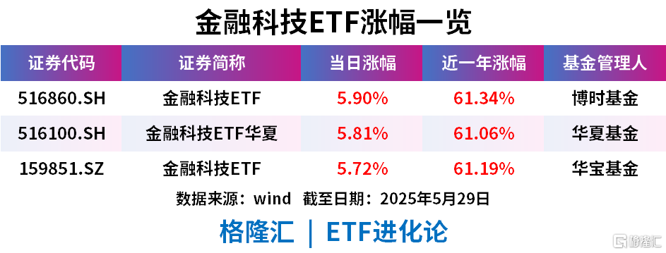 数字货币最新消息快讯(数字货币最新消息快讯报道)