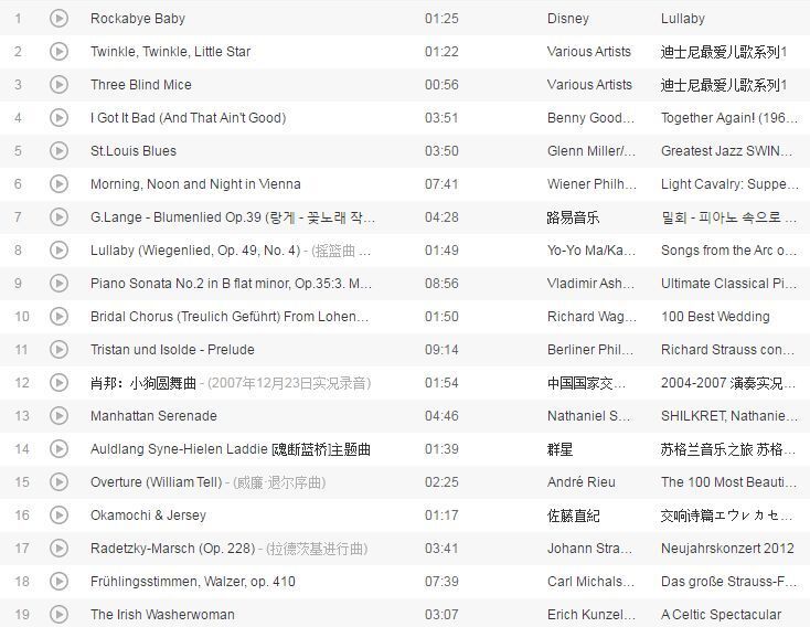 这部风靡全球84年的动画经典,后续来了!