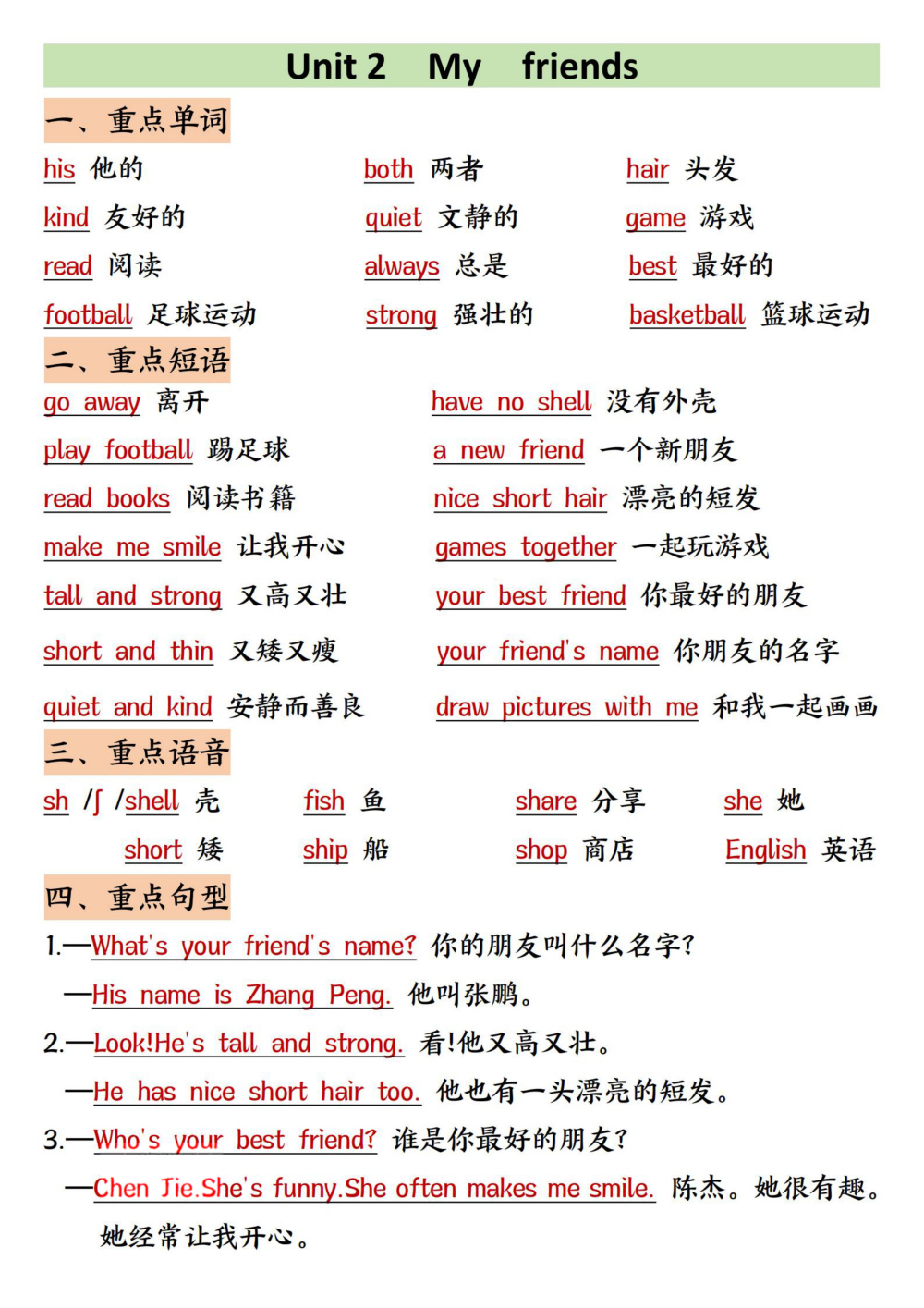 2025新版｜人教PEP四年级上册英语知识点汇总-腾讯新闻