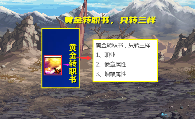 dnf:一阵雨爆料周年庆版本,送"黄金转职书"道具,但仅"无损"转3样