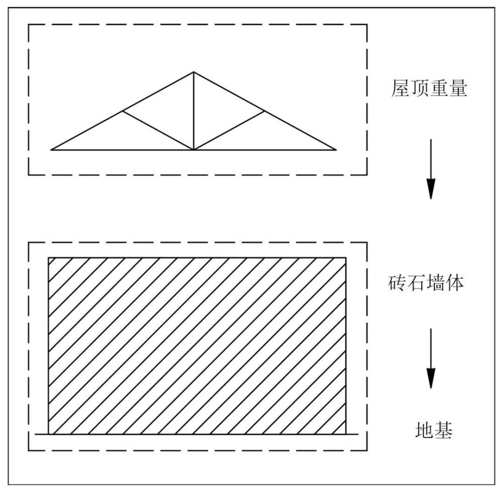 给大家科普一下app源码2023已更新(知乎/微博)v9.6.7app源码