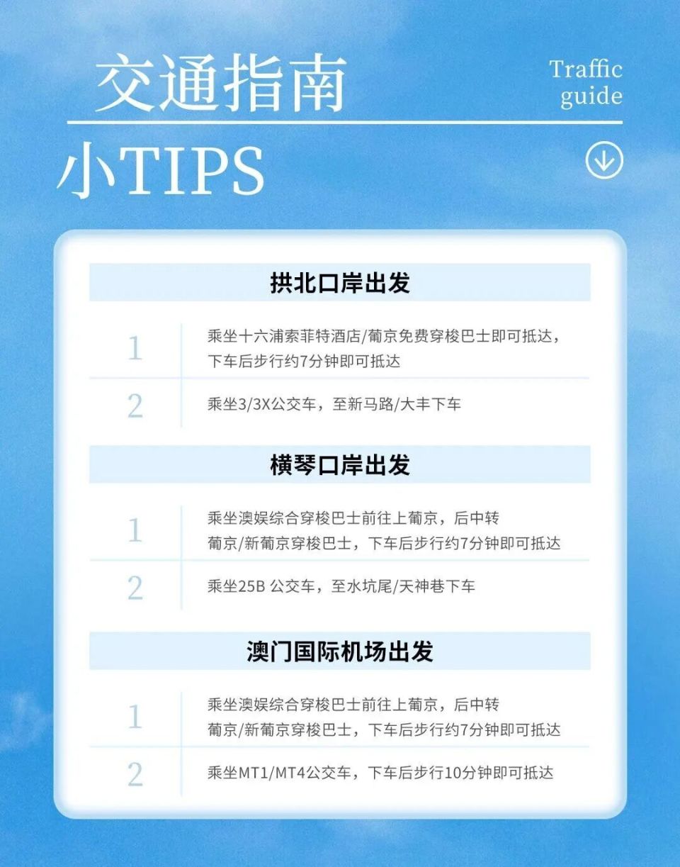 澳门旅游】免税购物天堂！澳门cdf购物攻略-腾讯新闻