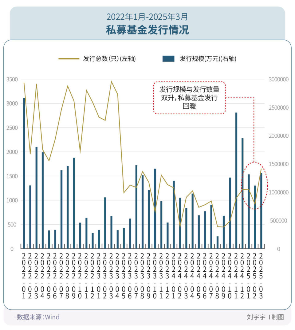 超高频交易，被从严从重处罚-腾讯新闻
